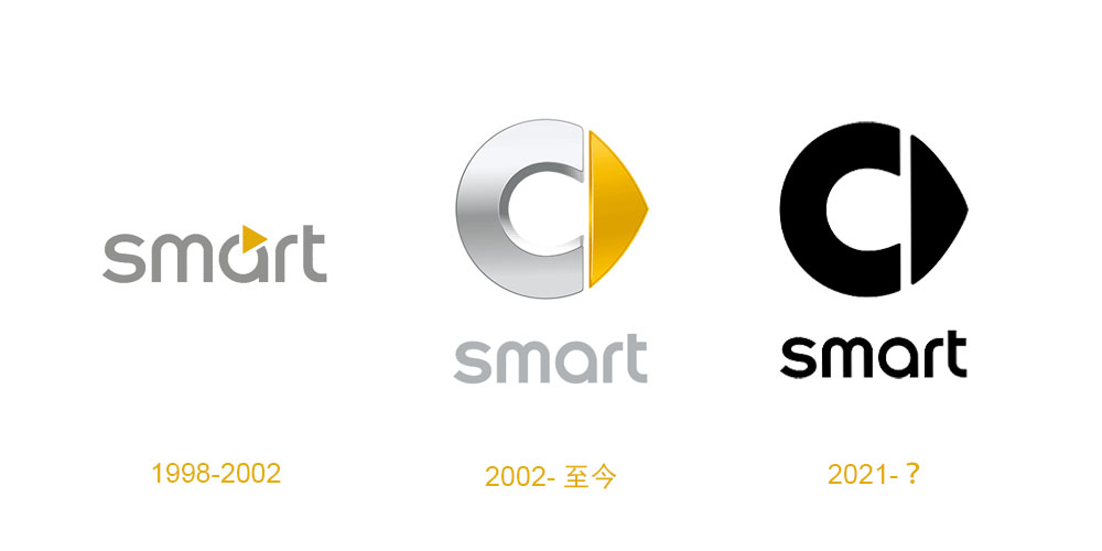 \"smart品牌logo发展史,logo设计\"