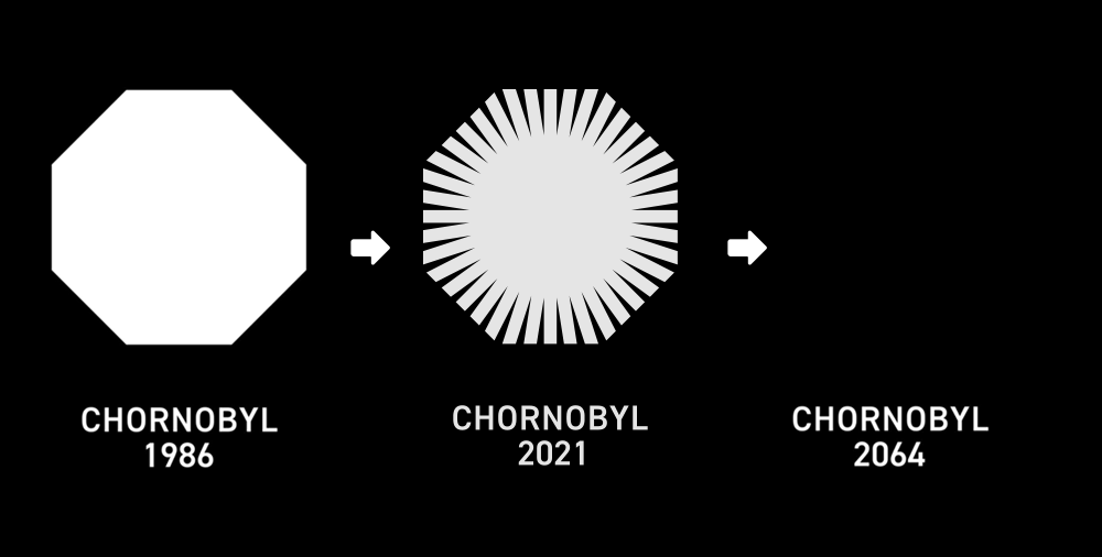 \"切尔诺贝利新logo将在2064年消失,logo设计\"