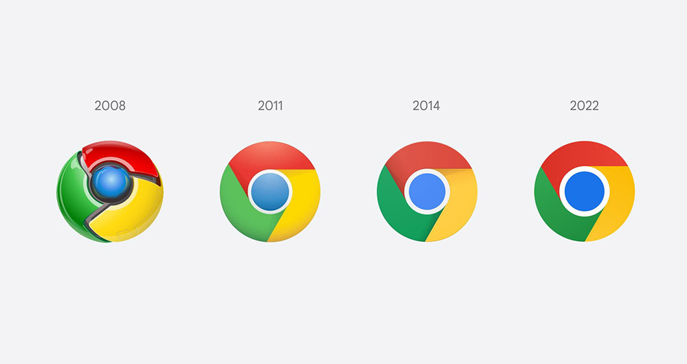 \"谷歌Chrome图标进化史,logo设计\"