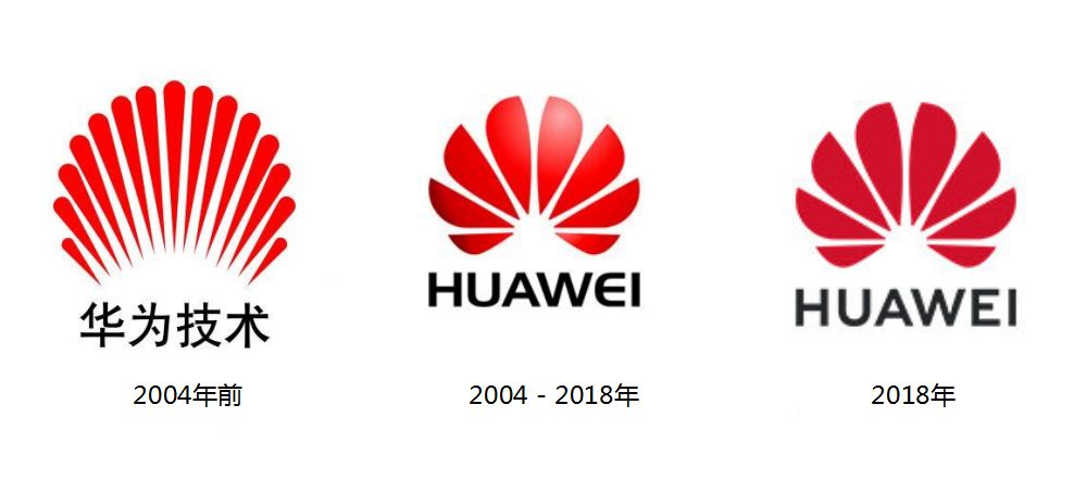 LOGO设计-LOGO发展史