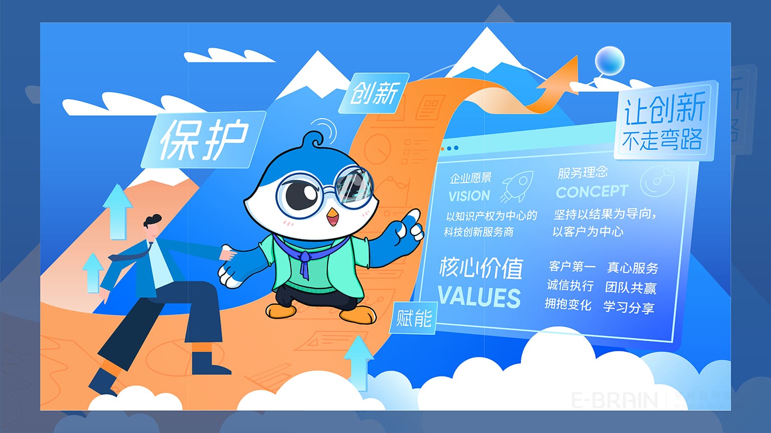 品牌核心价值