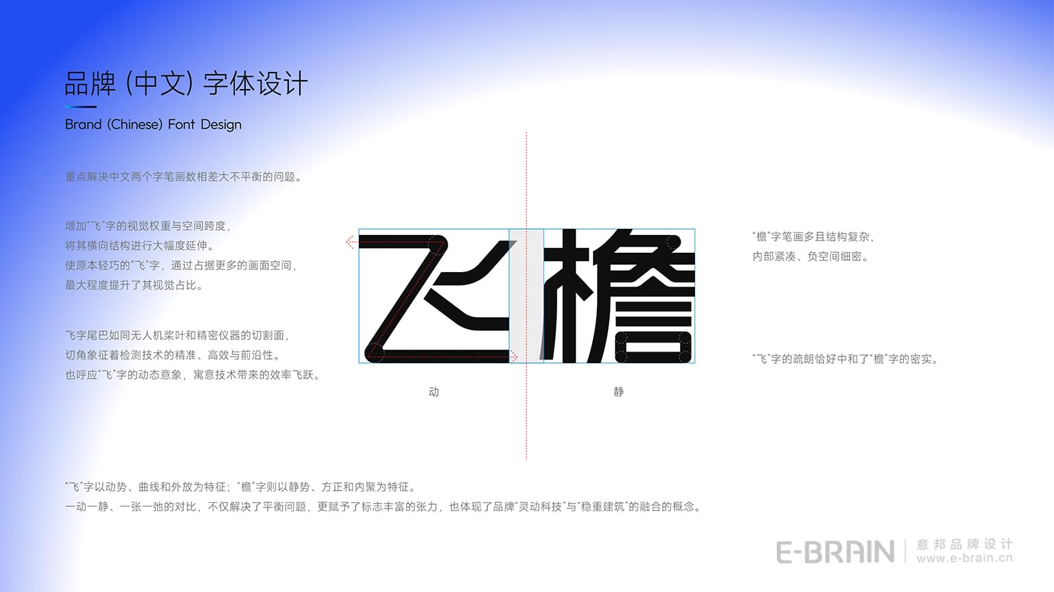 case-13
